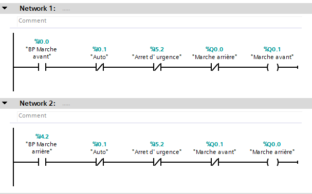 Exemple Ladder