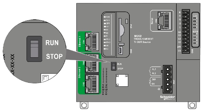 Run / Stop