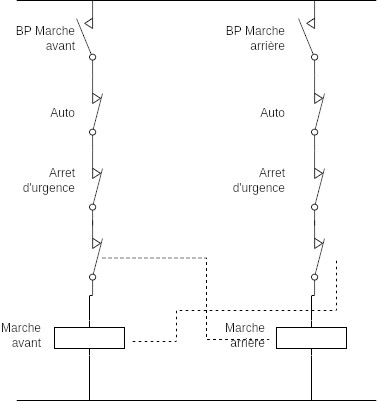 Schéma électrique